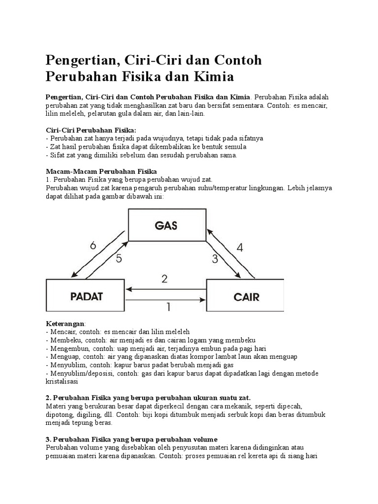 Contoh Perubahan Fisika Yang Terjadi Karena Perubahan Contoh Perubahan Fisika Yang Terjadi Karena Perubahan