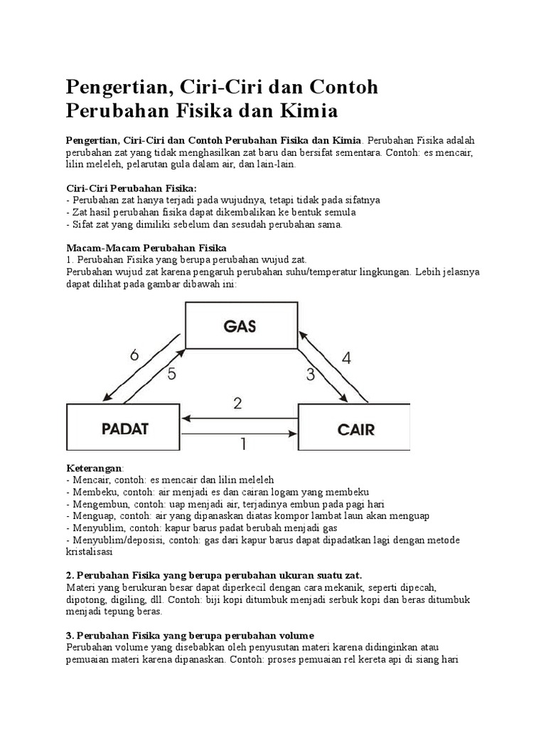 Contoh Perubahan Fisika Yang Terjadi Karena Perubahan 