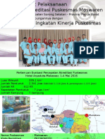 Akreditasi Puskesmas Moswaren Papua Barat (Final)