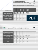 BMW - OEM Quick Reference Guide - JAN2016