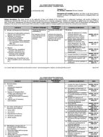 Download HUMSS_Community Engagement Solidarity and Leadership CG_1 by Loyd Morales SN323951065 doc pdf