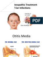 The Homeopathic Treatment of Ear Infections