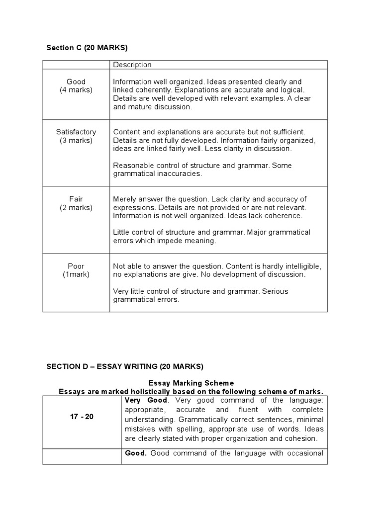 Masters dissertation examples pdf picture