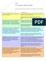 bloomaffect_taxonomy.pdf