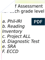 List of Assessment For Each Grade Level