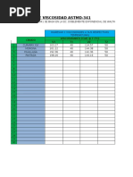 Codigos de Limpieza Iso 4406-99 | PDF