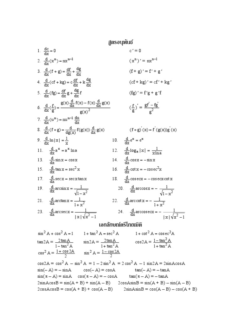 Calculus Formulas for Class 11 | PDF | Teaching Methods & Materials