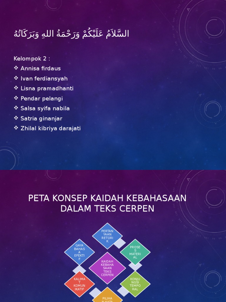 KAIDAH KEBAHASAAN TEKS CERPEN.pptx