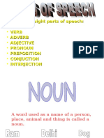 There Are Eight Parts of Speech: Noun Verb Adverb Adjective Pronoun Preposition Conjuction Interjection