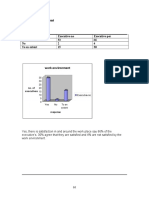 Work Environment: Options Executive-No Executive-Per Yes 33 66 No 2 4 To An Extent 15 30