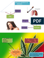 MEDICINA LEGAL -DROGAS.pptx