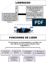 LIDERAZGO (2).pptx