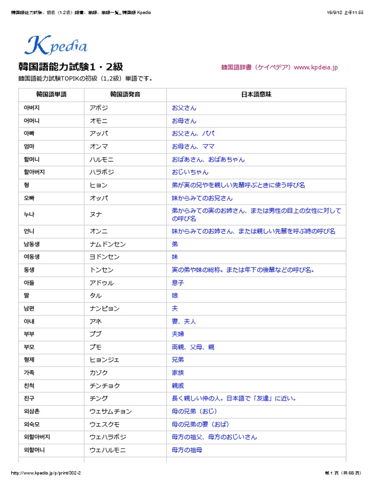 韓国語能力試験 初級 1 2級 語彙 単語 単語一覧 韓国語 Kpedia