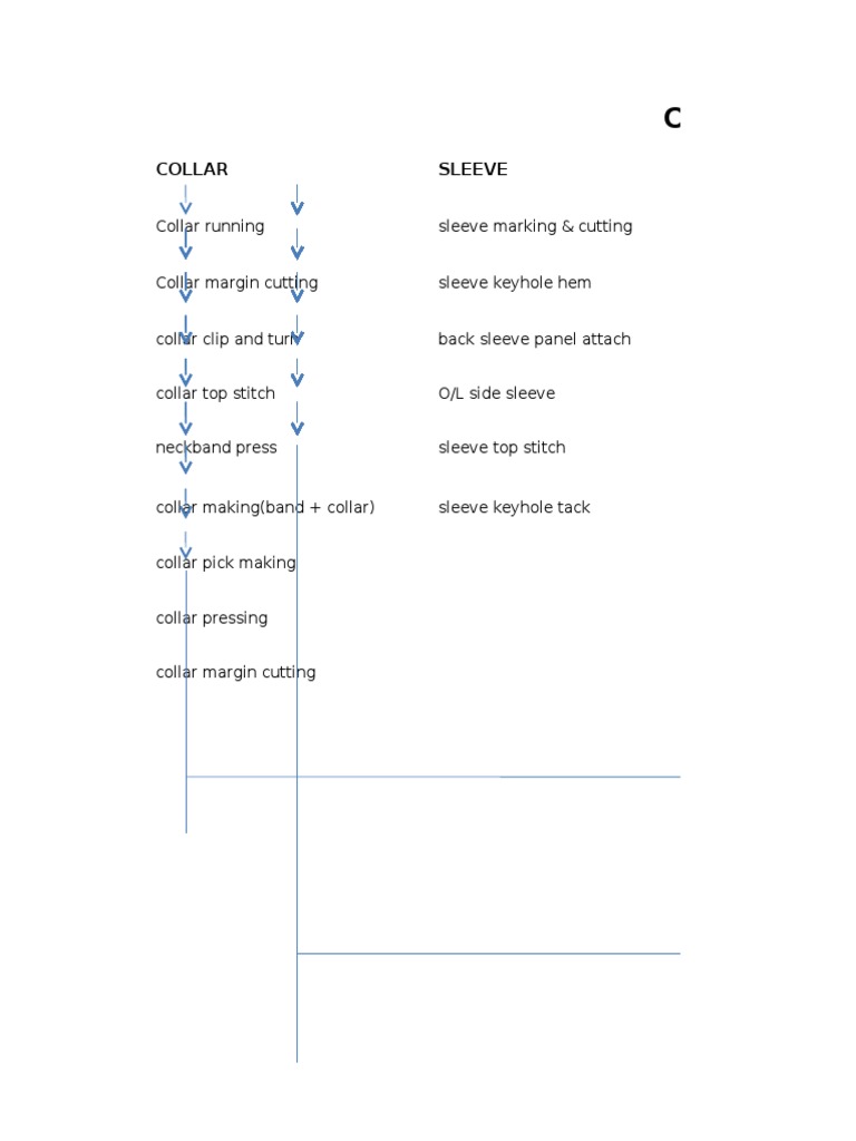 Operation Breakdown: Collar Sleeve | PDF | Seam (Sewing) | Sewing
