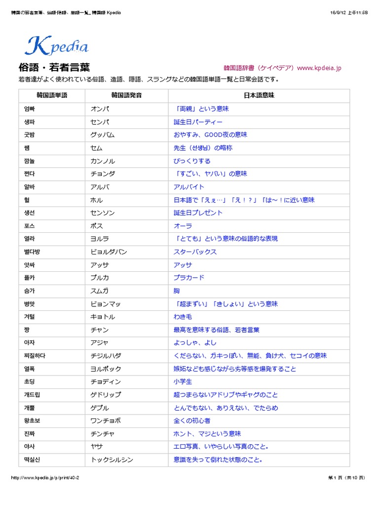 韓国の若者言葉 俗語 隠語 単語一覧 韓国語 Kpedia