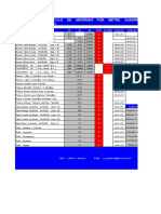 Calculo de Materiais Por Metro Quadrado