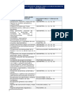 Temario Que Utilizara El Minedu para Examen Ece 2016