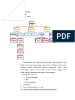 Anatomi Histologi