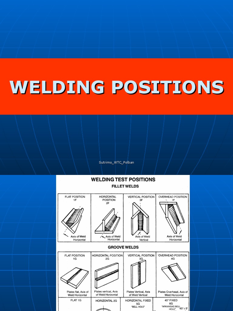 Welding Position Welding Construction