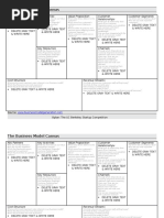 Business Model Canvas Template