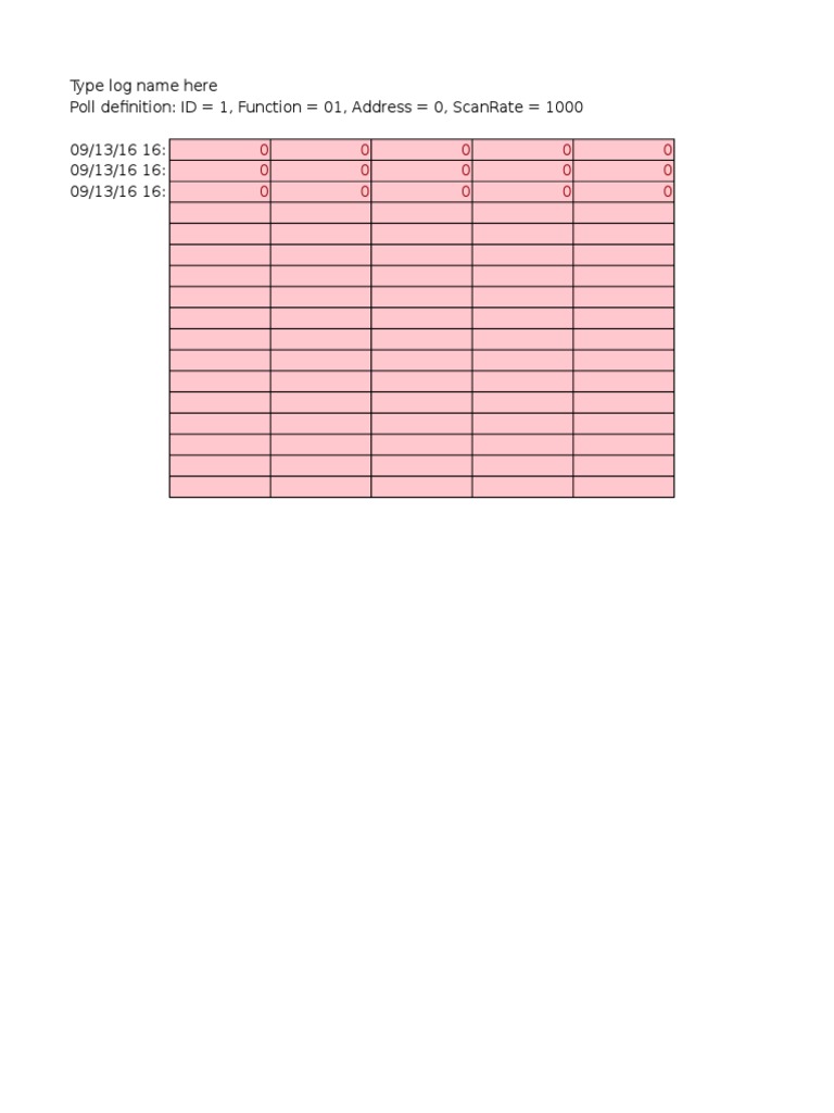 Data Log for System Monitoring | PDF