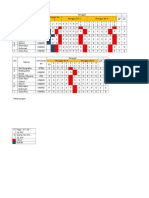 Jadwal Shift Apotek KF 10 Braga