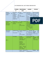 Fechas de Las Actividades Del Geit Fresa 088 (1)