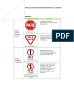 Clasificación y Significado de Las Señales de Transito MTC - Perú