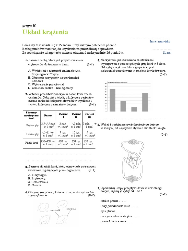 Spraedzian Z Biologi Klasa 7 układ krążenia spr.doc