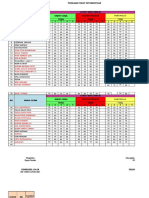 Analisis Nilai Keterampilan