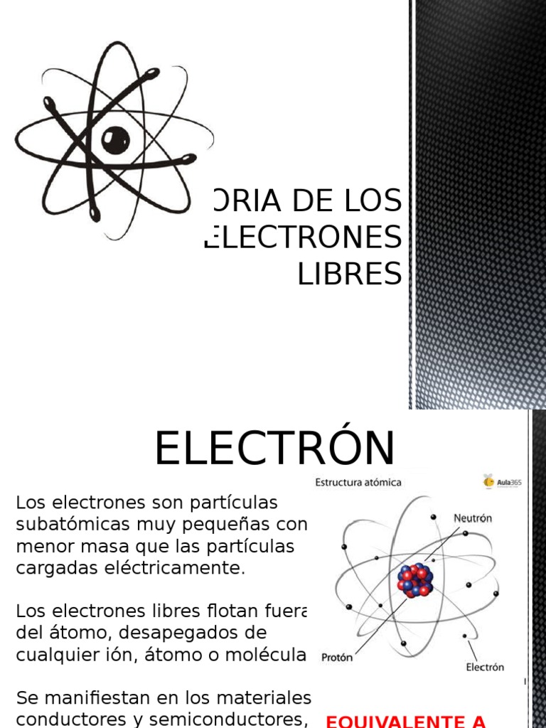 Teoría Electrones Libres Superconductividad Electrón