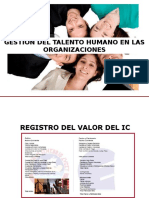 Gestion Del Talento Humano en Las Organizaciones - Porf. Duilio Aranda Ipince
