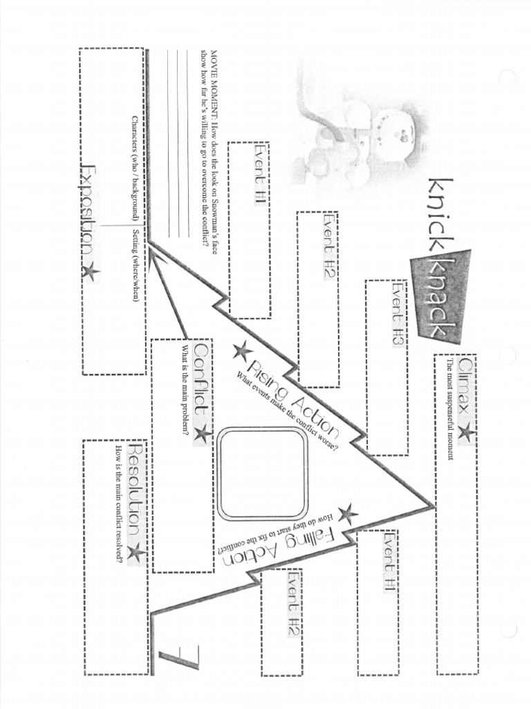 Knick Knack Plot Diagram PDF