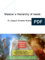 Maslow's Hieriarchy of Needs