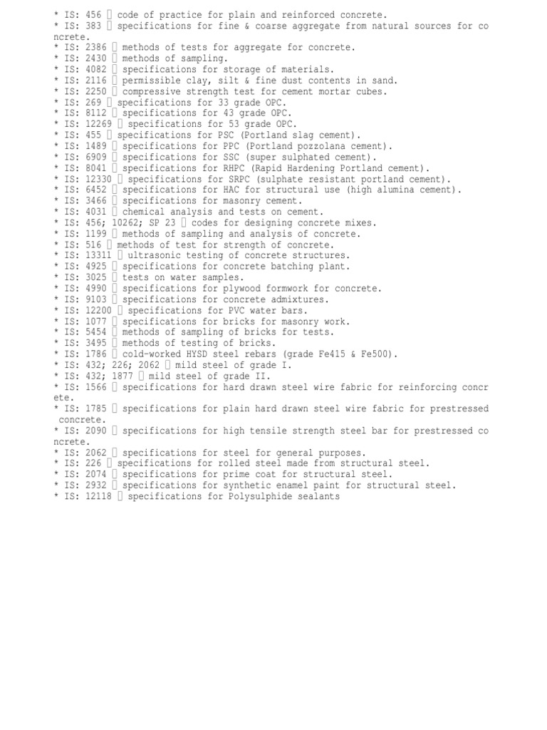 Is Codes PDF Concrete Cement