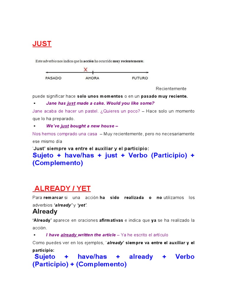 Uso de Just, Already y Yet en Inglés | PDF | Verbo | Adverbio