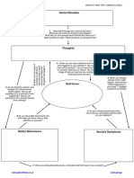 Social Situation Thoughts Self-Focus Safety Behaviours