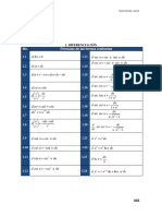 Formulario de Calculo Integral PDF