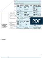 Operational Plan Format 2016-2017 Ms. Plaza