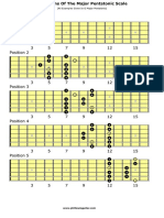 5 Major Pentatonic Positions