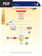 Math Practice For Paramedic Students | PDF | Dose (Biochemistry ...