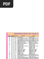 Listado de Productos Farmaclass | PDF | Drogas | Rtt