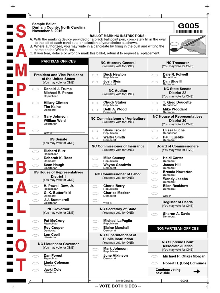Duke University North Carolina Sample Ballot North Carolina