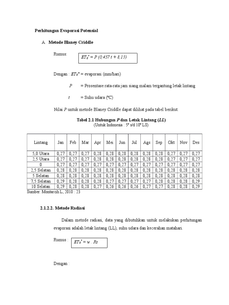 Metode Evaporasi | PDF