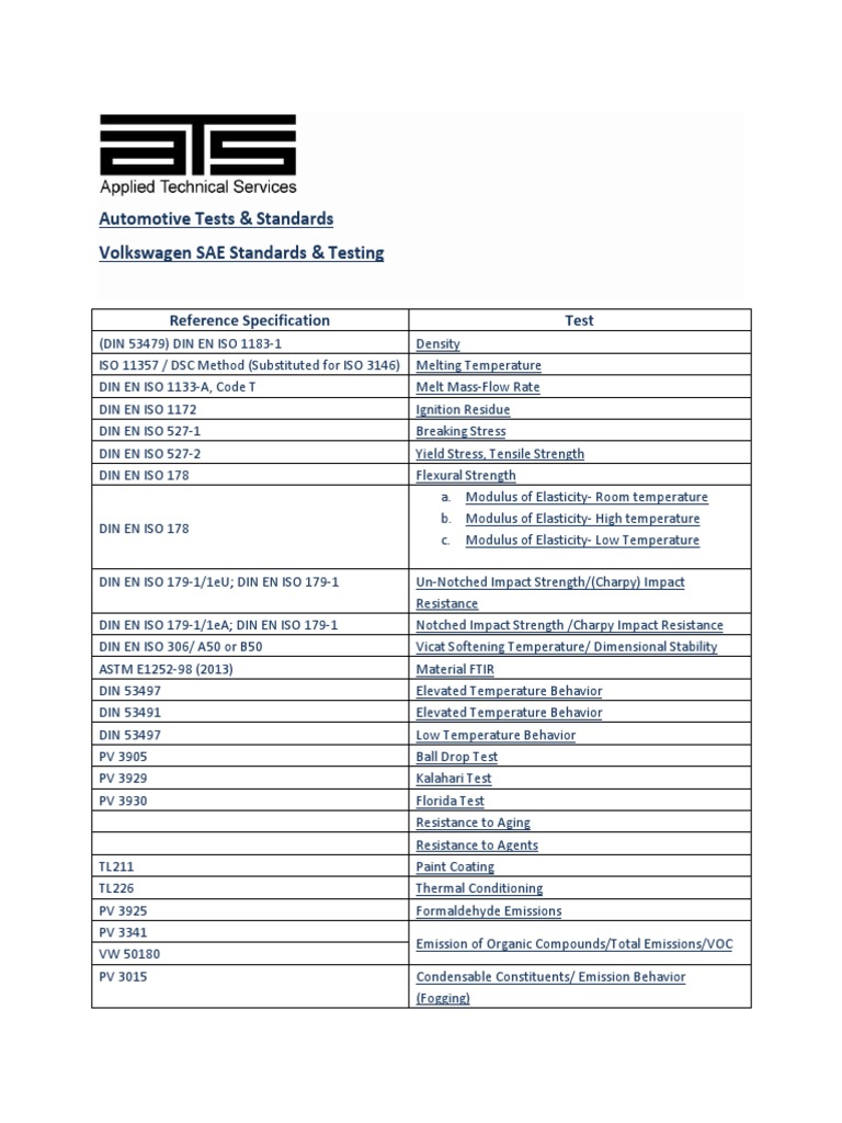VW STD | PDF