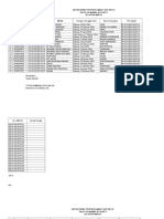 Daftar Penerima Ijazah