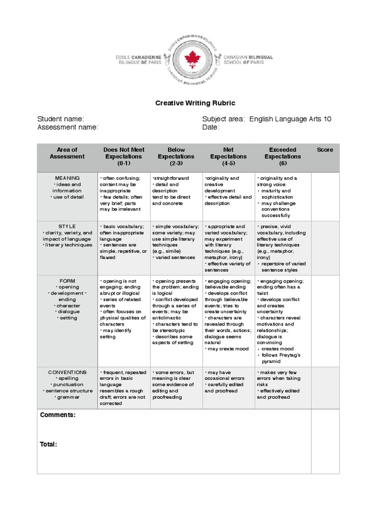 Scoring rubric for research paper picture