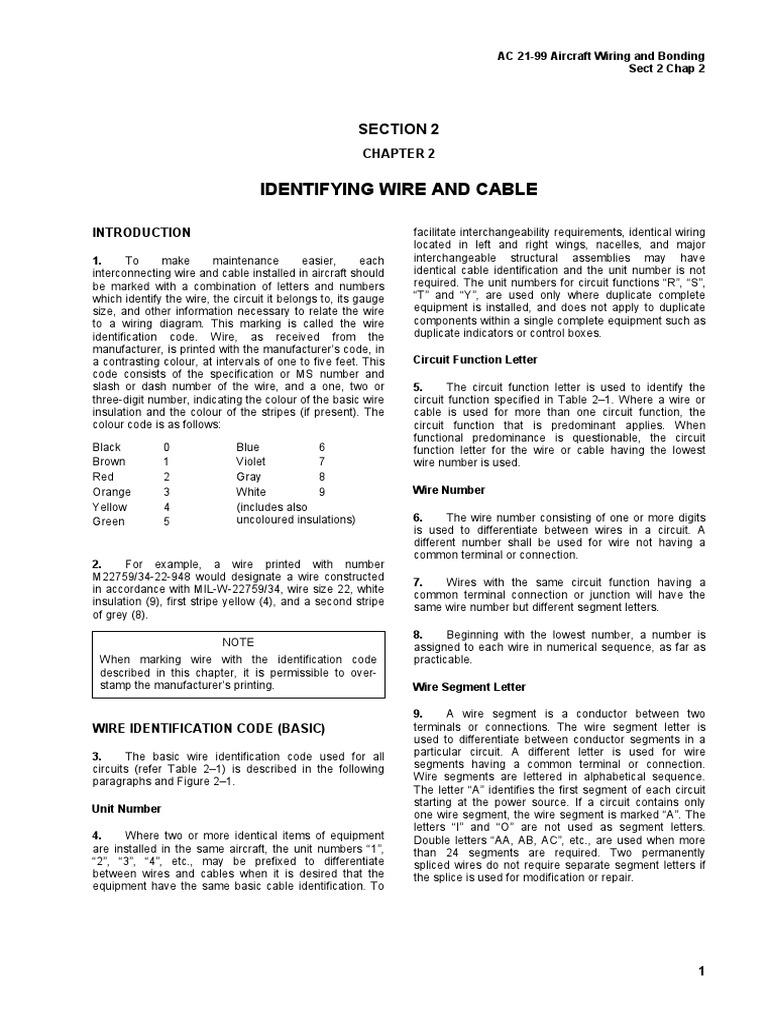 AC 21-99 Aircraft Wiring and Bonding | PDF | Electrical Wiring ...