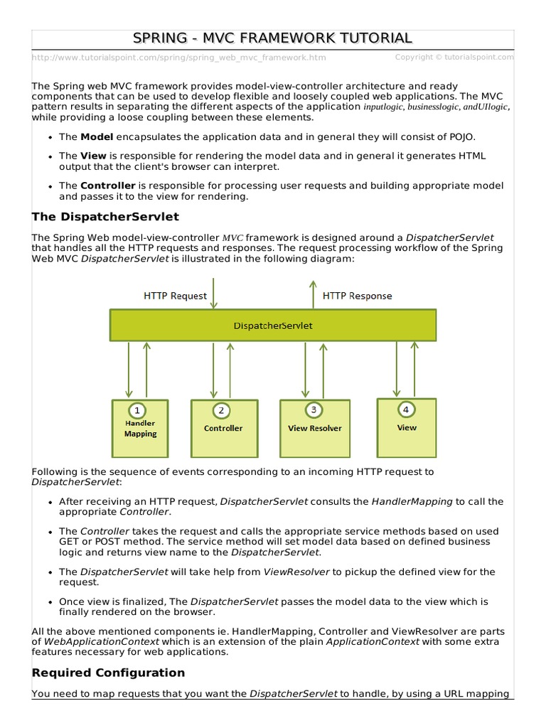 Spring - MVC Framework Tutorial | PDF | Model–View–Controller | Spring ...