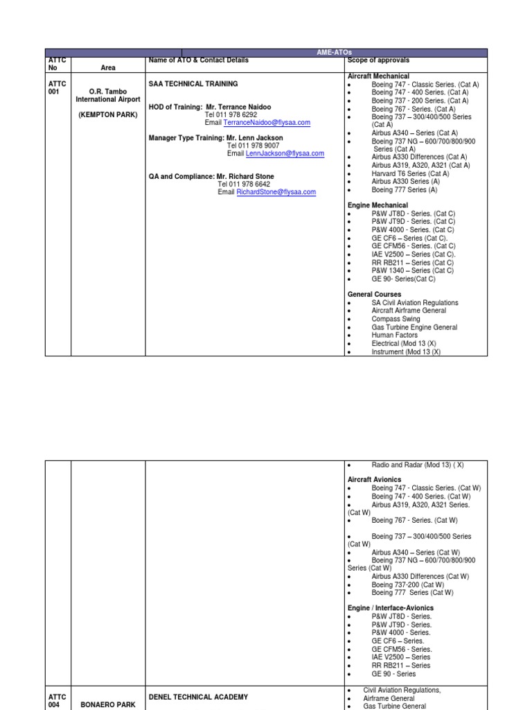 Aviation Maintenance Training Programs | PDF | Computers | Technology ...